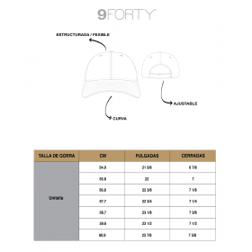 Jockey Mclaren Racing Racing 9Forty Med Orange