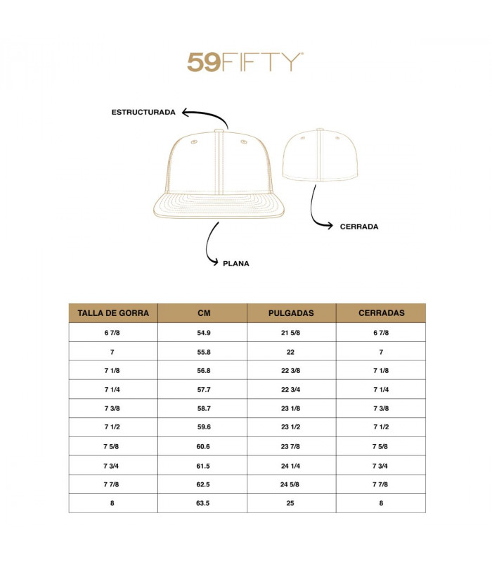 Gorra 59Fifty New Era Year Of the Snake Black