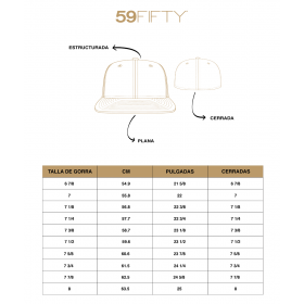 Jockey Red Bull Racing 59Fifty White New Era